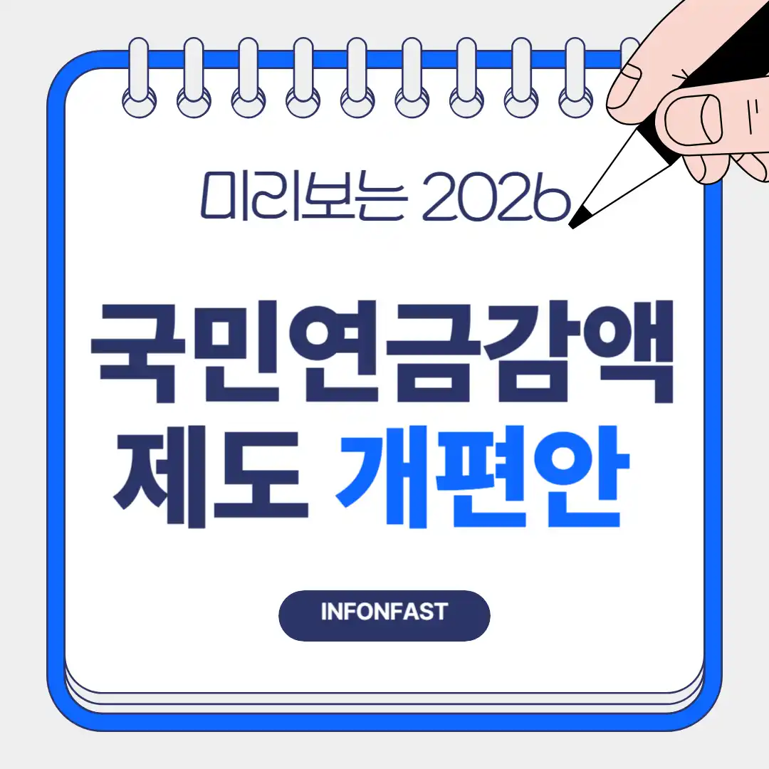 국민연금감액제도 개편안 이라고 적힌 블로그 대표 이미지