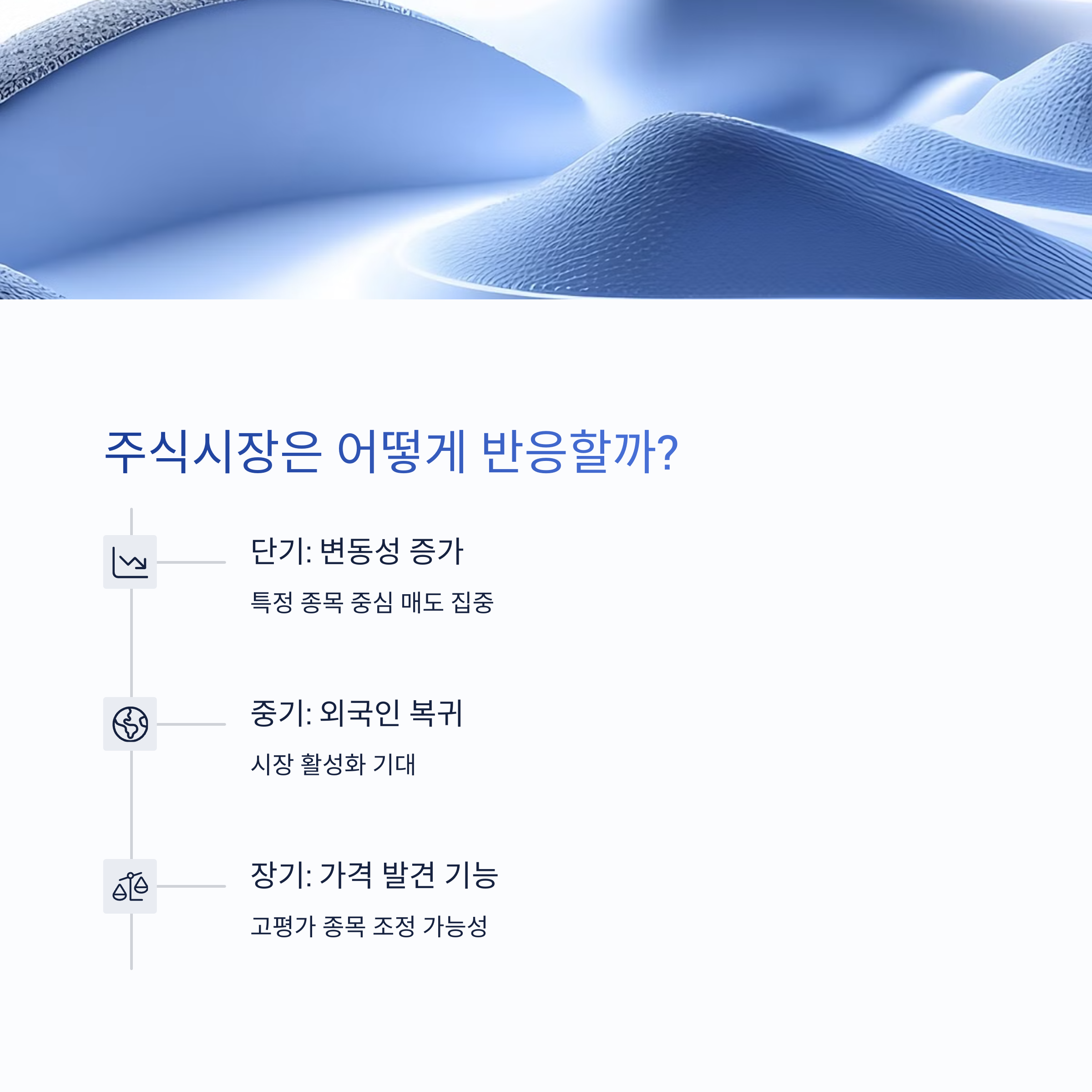 주식시장에 미치는 영향