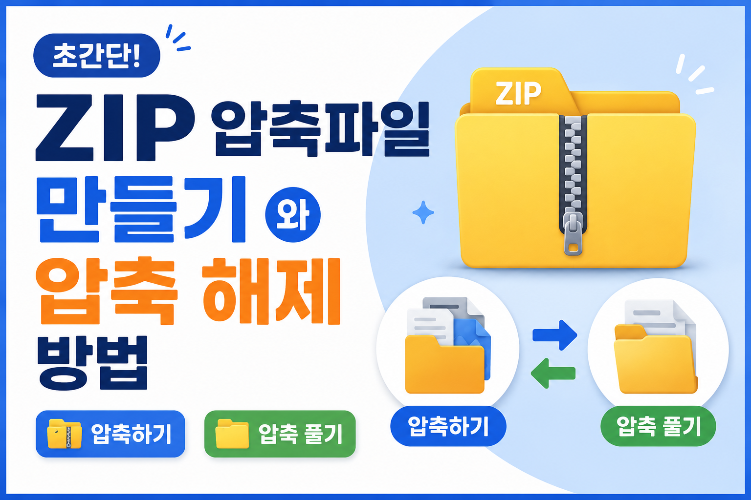 ZIP 압축파일 만들기와 압축 해제 방법