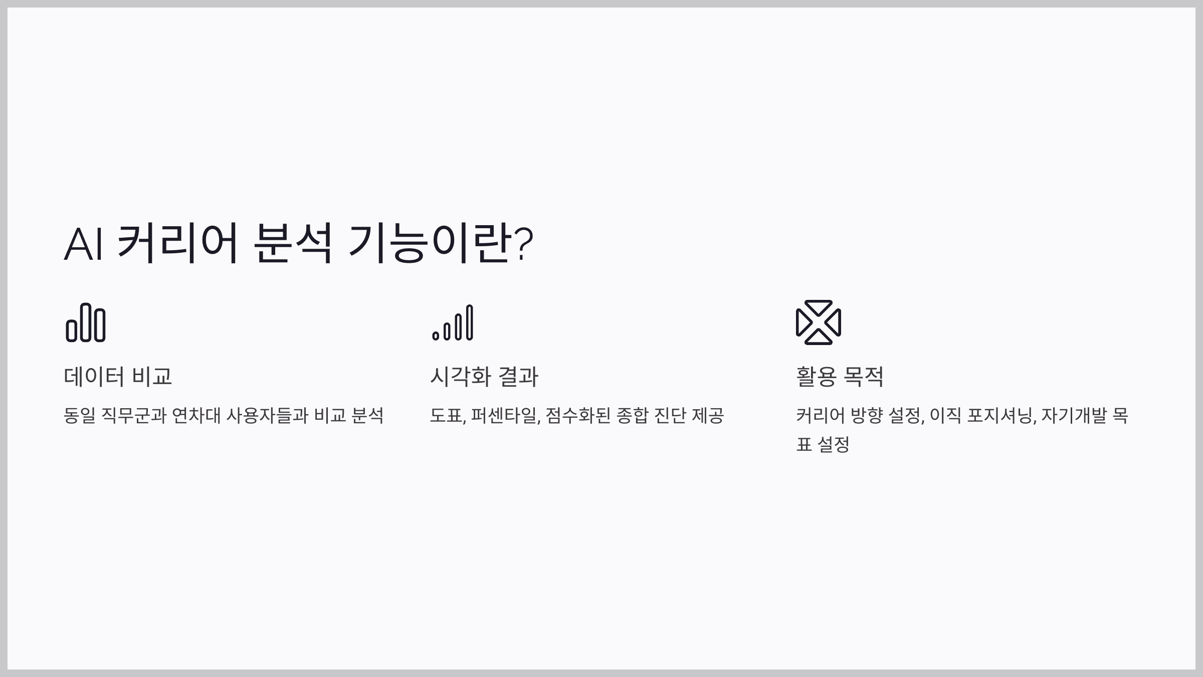 AI 커리어 분석 기능이란?