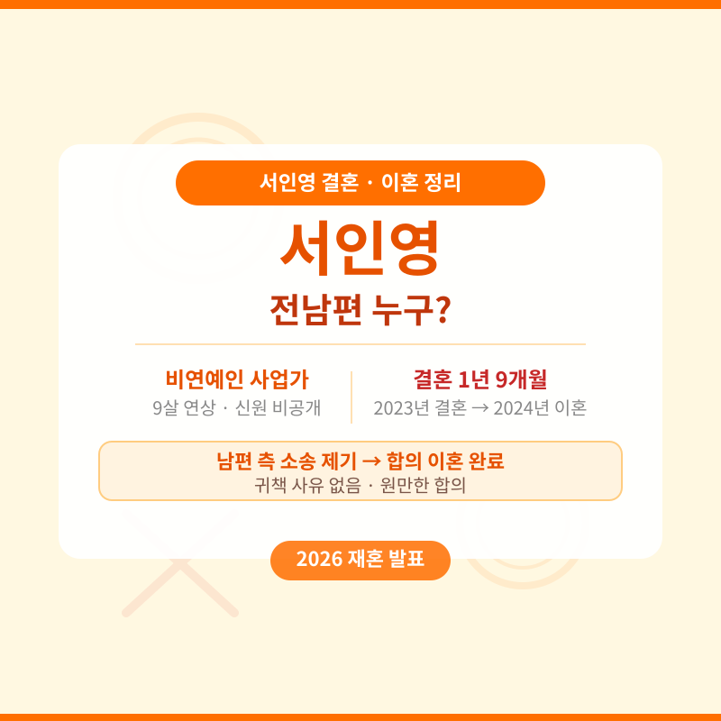 서인영 전남편 관련 포스터 이미지