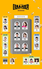 대운을 잡아라 등장인물