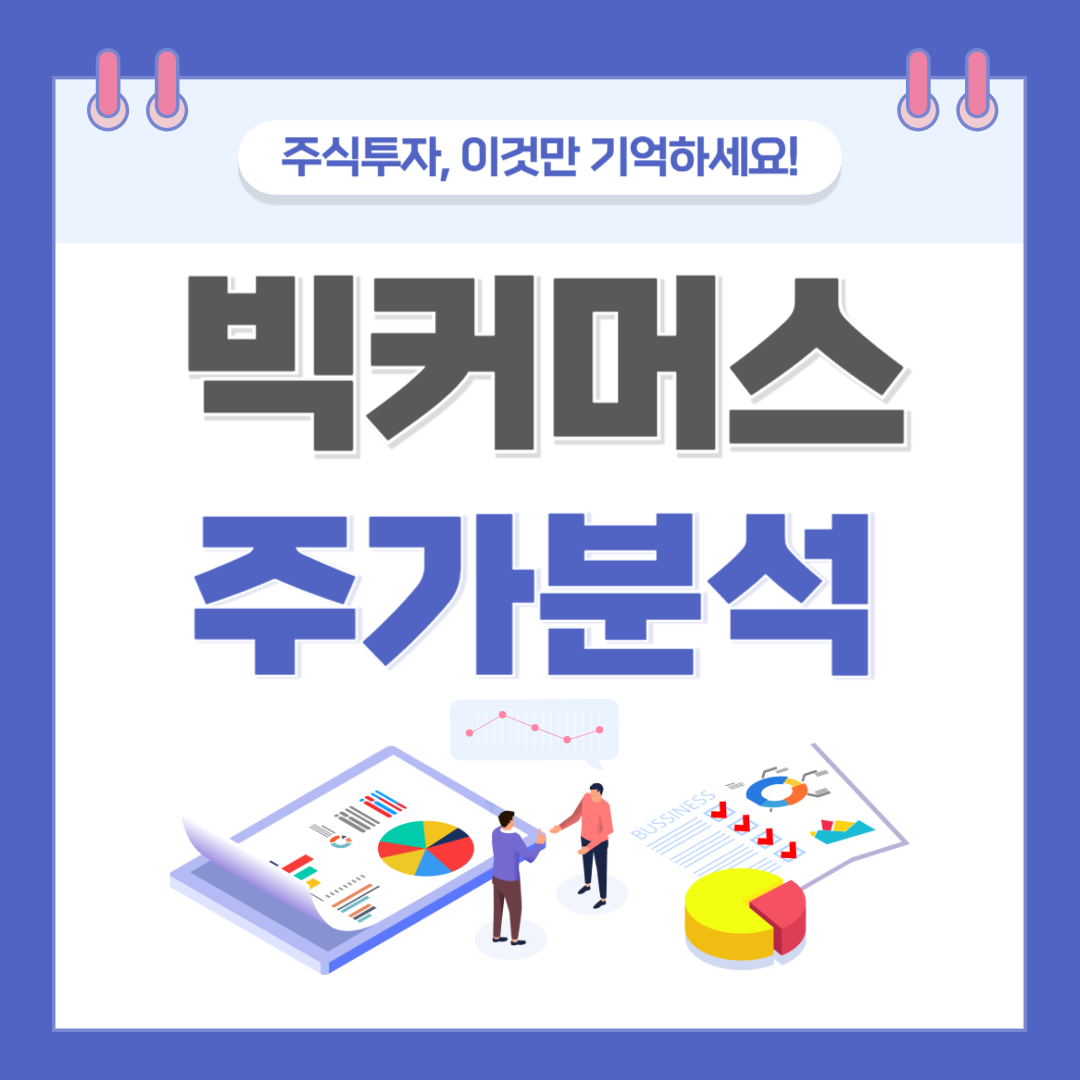 빅커머스 주가(BIGC) 주식 전망