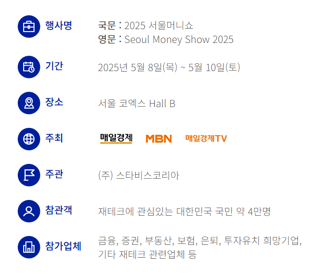 2025 서울머니쇼
