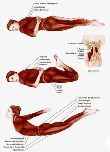 더블 레그 킥(Double Leg Kick)