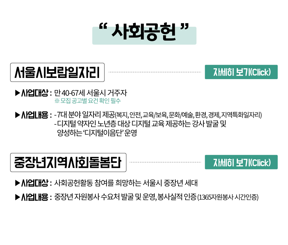 서울시, 저소득층 중장년에 직업교육 경비 지원에 대한 안내