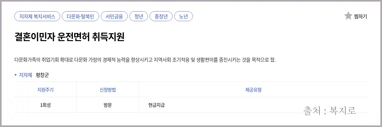 결혼이민자 지원