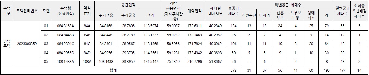 검단넥스티엘vs검단웰카운티-2