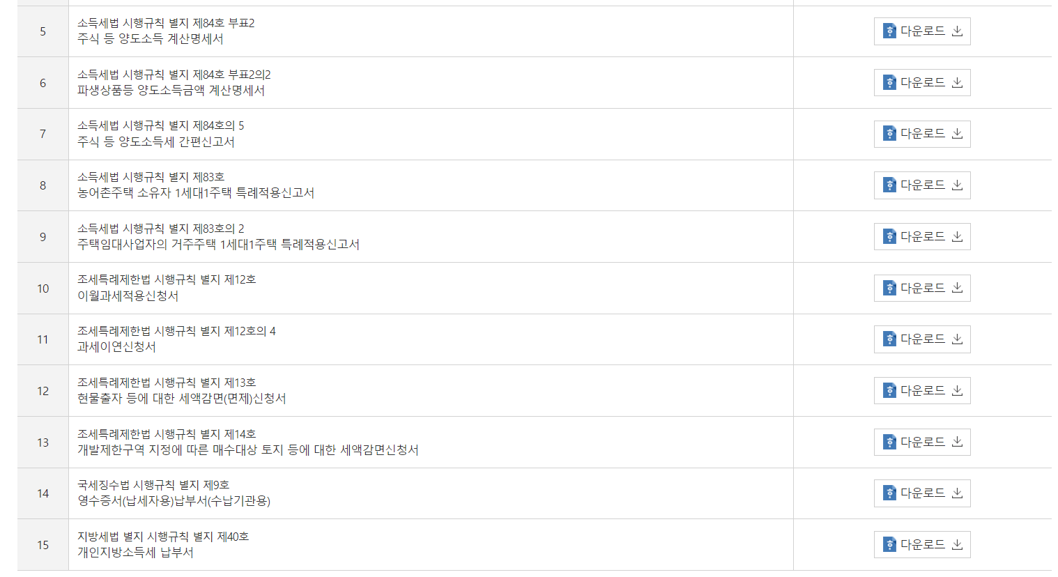 양도세 신고서 양식 확보3