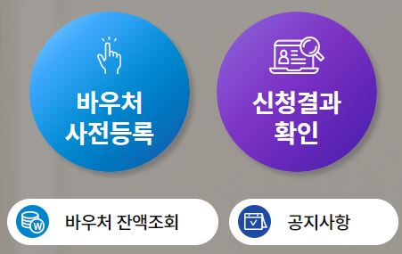 교육 급여 바우처-신청 사이트