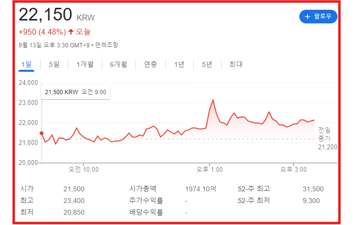 비만 치료제 관련 주