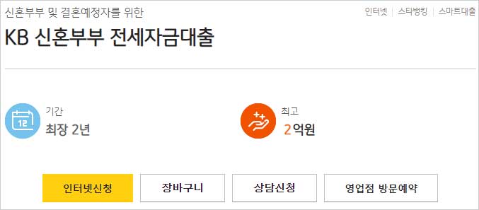 KB국민은행-신혼부부-전세자금대출-간단-설명-이미지