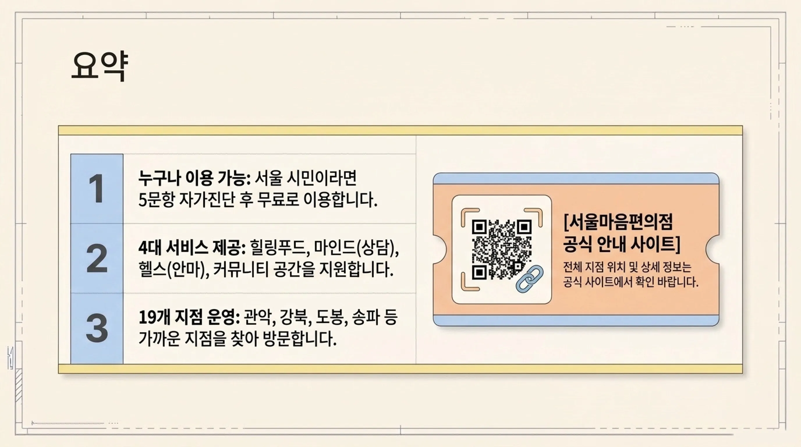 서울마음편의점 대상 위치 이용 방법 총정리