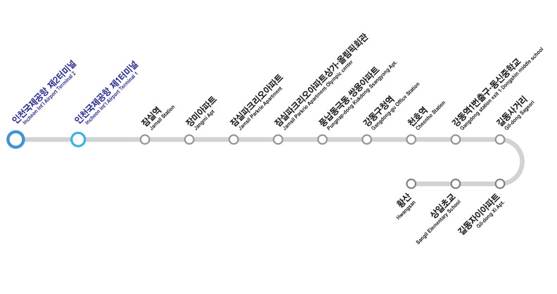 6200 공항버스 노선