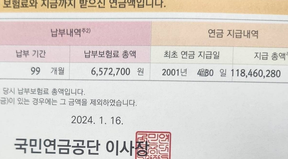 18세 국민연금 자동가입 &amp; 해지 총정리