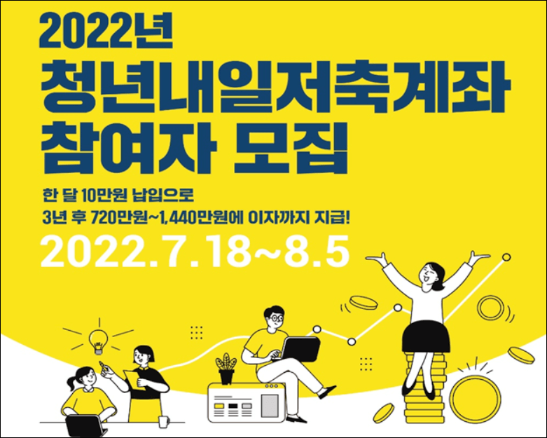 청년내일저축계좌
