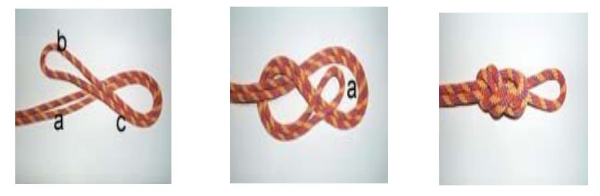 중간팔자매듭법