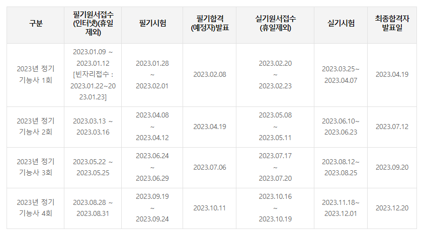 전기기능사