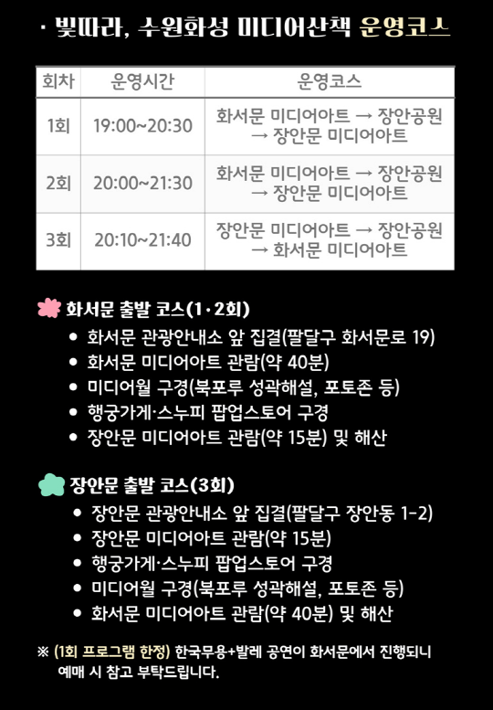 2025 수원화성 미디어아트 시즌5 새빛 향연 : 일정&middot;장소&middot;프로그램 총정리