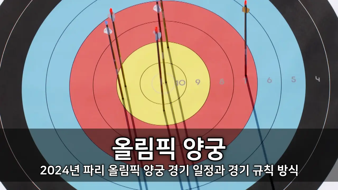 올림픽 양궁 - 2024년 파리 올림픽 양궁 경기 일정과 경기 규칙 방식
