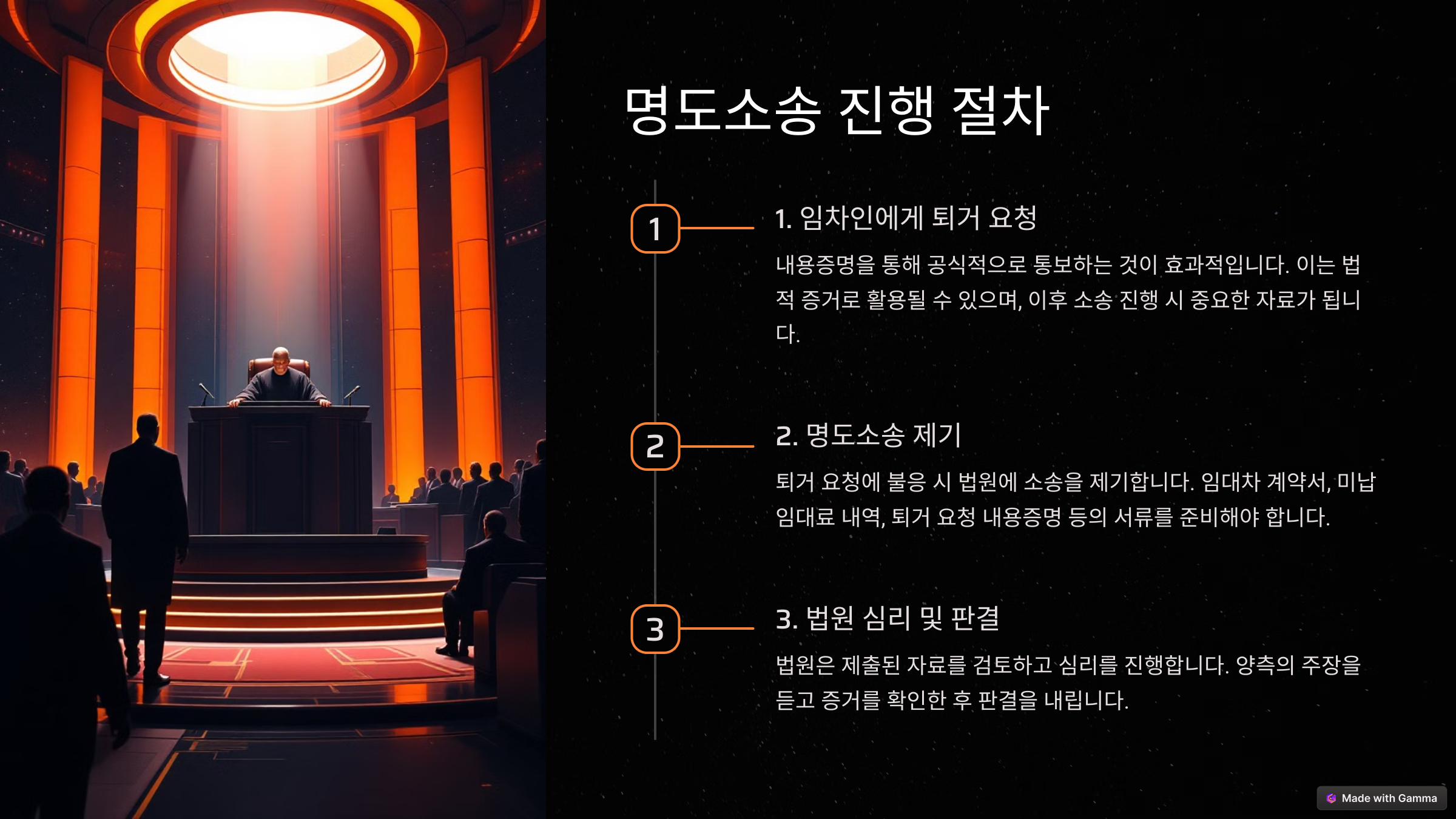 부동산 명도소송, 승소를 위한 전략