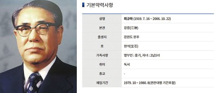 대한민국 대통령 최규하