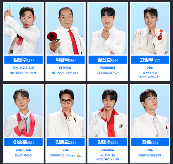 미스터트롯3 출연진 총정리: 화제의 참가자들 분석