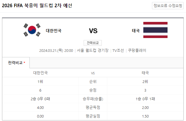 한국태국축구