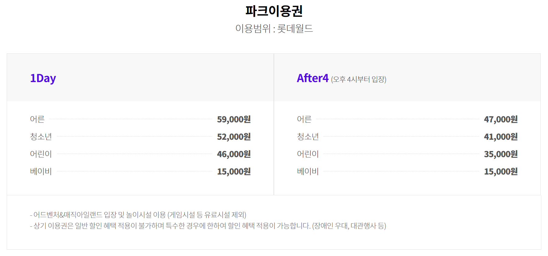 롯데월드 파크이용권 가격