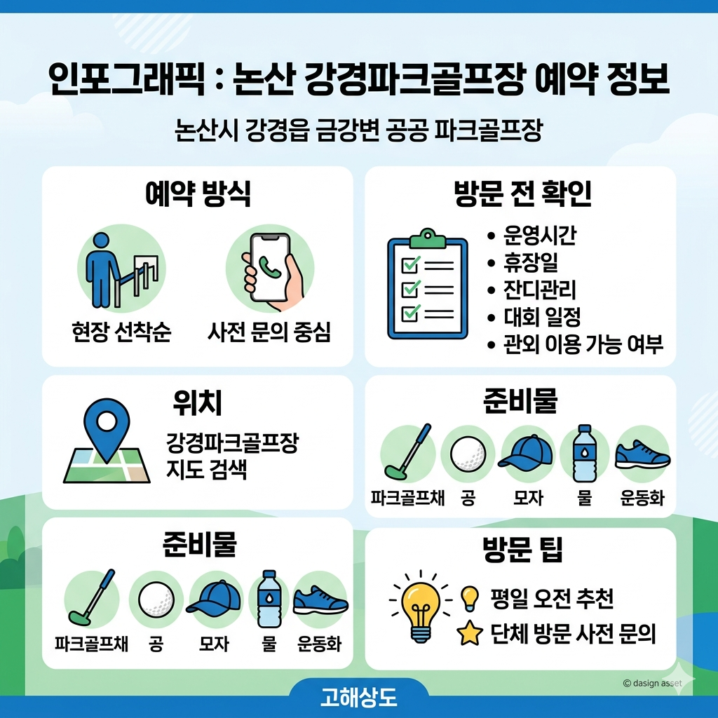 논산 강경파크골프장 예약 방법 이용 절차&middot;요금&middot;위치&middot;방문 전 확인사항 인포그래픽