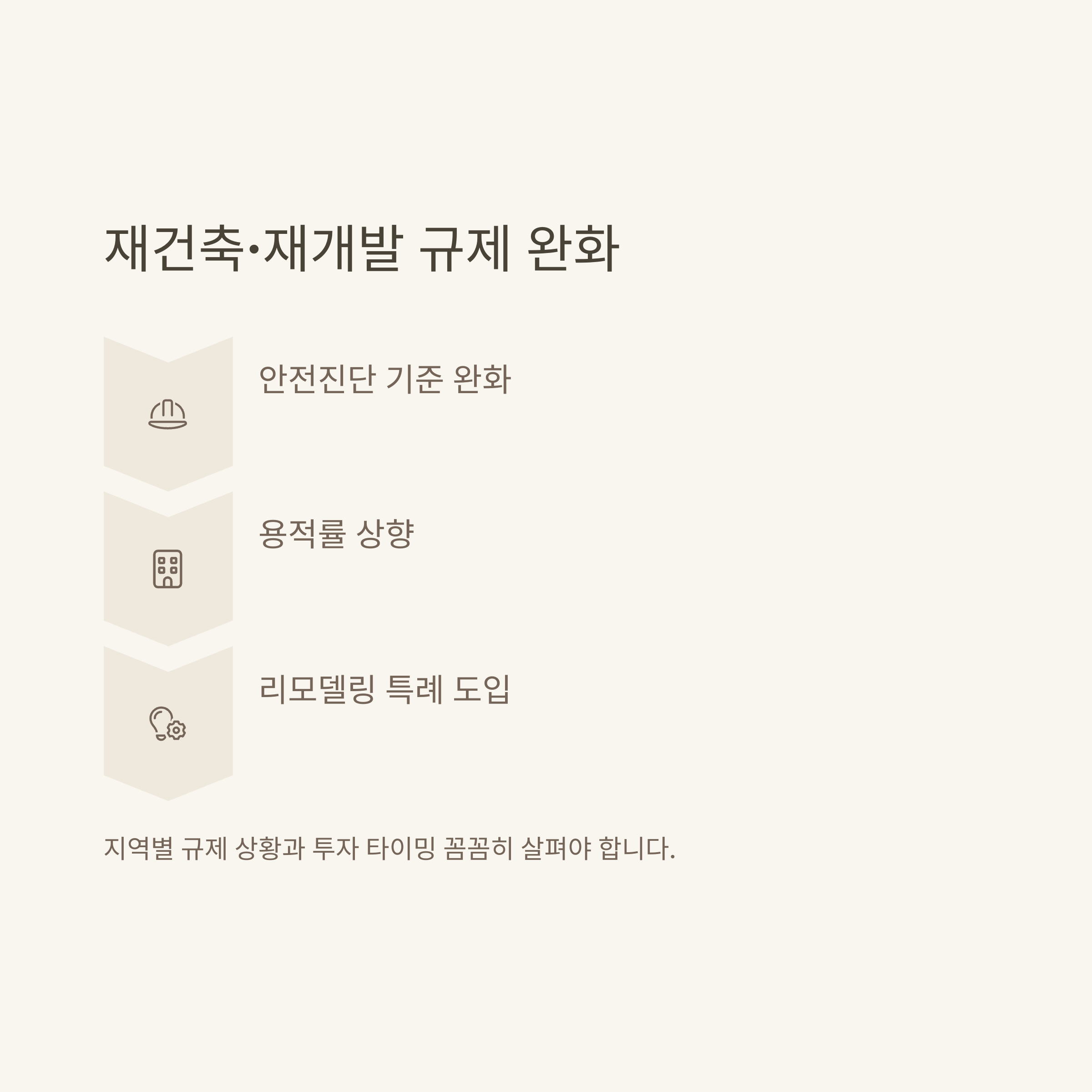 2025 부동산정책 완전정리: 주택공급, 대출, 세제, 청년주거까지 한눈에 보는 변화5