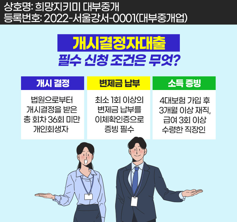 개인회생인가전대출 필수 신청 조건 정리
