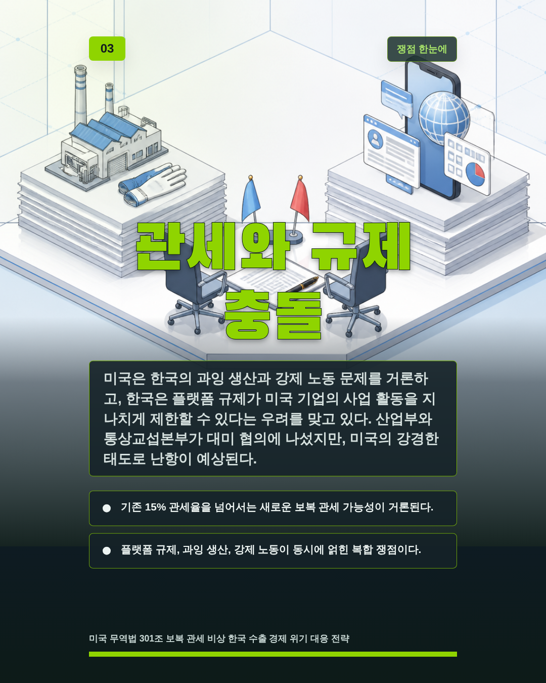 관세와 규제 충돌