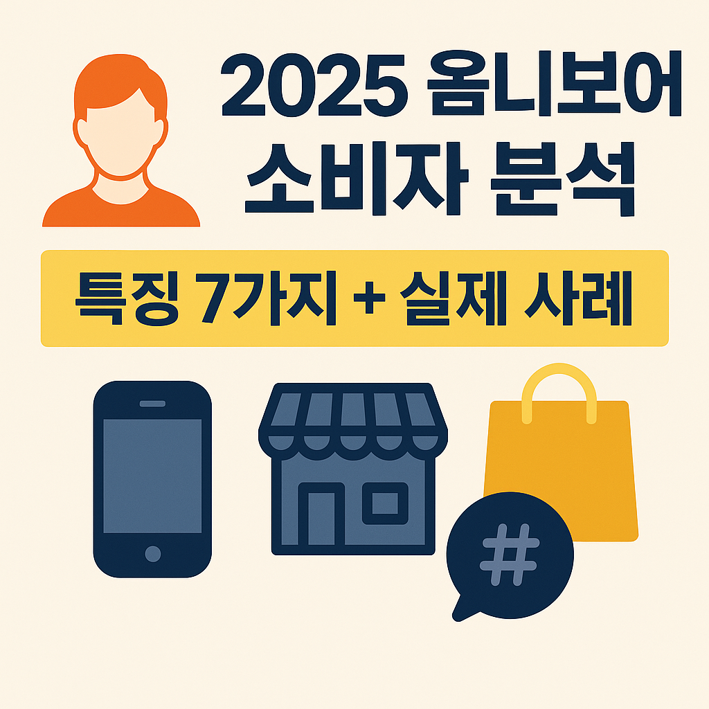 2025 옴니보어 소비자 특징과 브랜드 활용 사례를 요약한 블로그 썸네일 이미지
