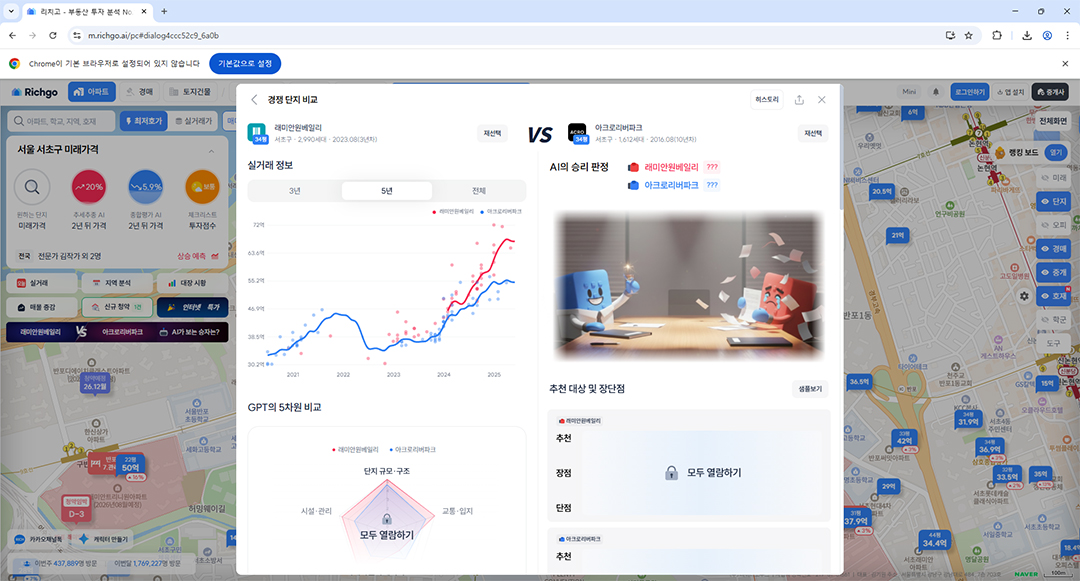 부동산 투자 분석 플랫폼 리치고(Richgo)의 AI 단지 비교 및 미래 가격 예측 데이터 분석 화면
