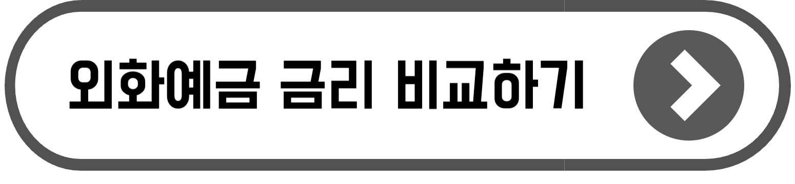 외화예금 금리