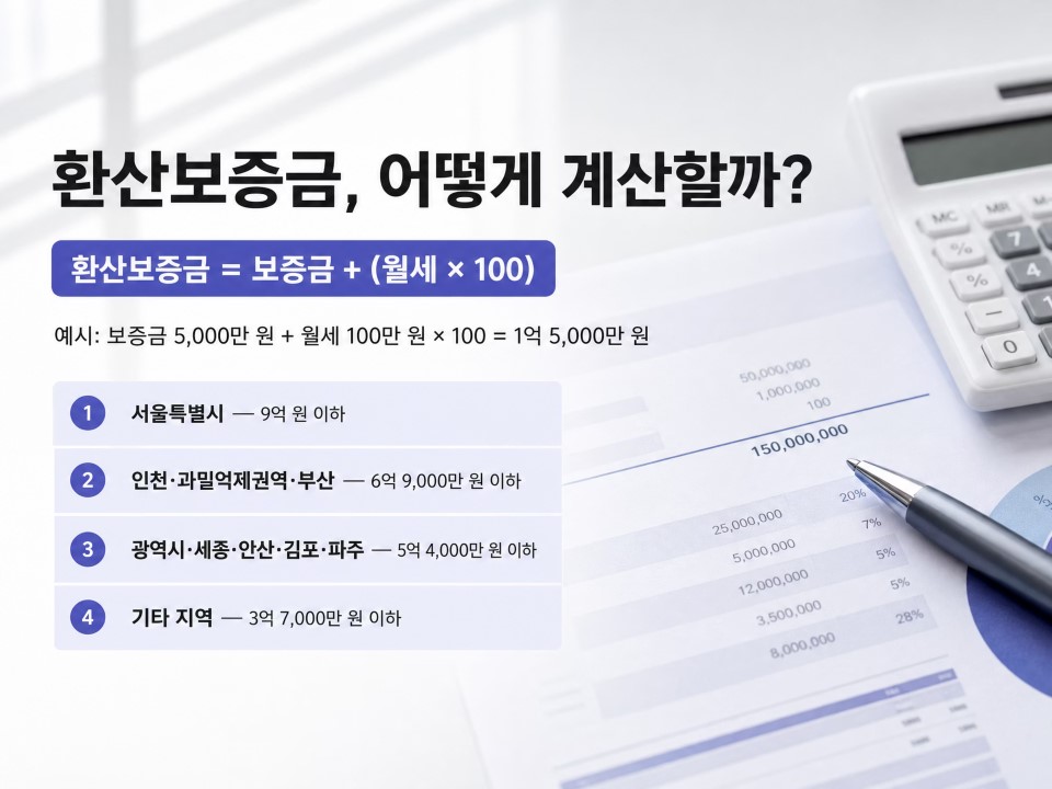 4환산보증금 어떻게 계산할까