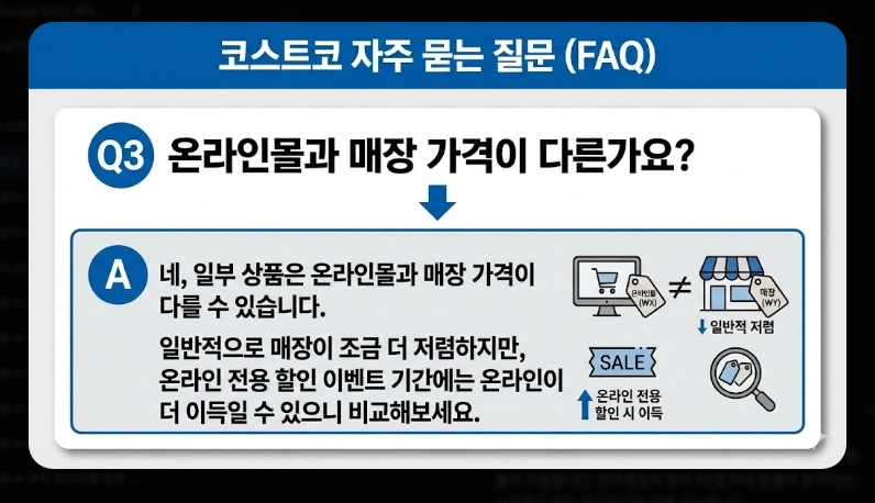 코스트코 추천상품 베스트 10 [2026년 2월 최신] 알뜰 쇼핑 꿀팁 및 회원권 혜택 비교