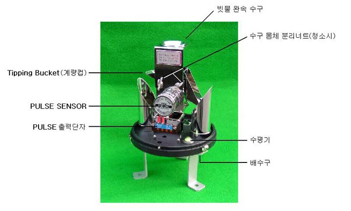 전도형 우량계 내부