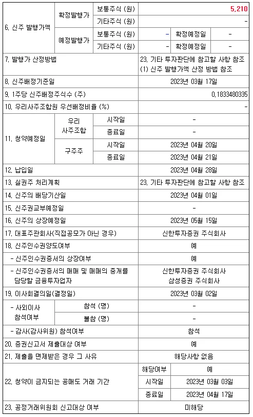 신한알파리츠-유상증자-7R-2023년-2