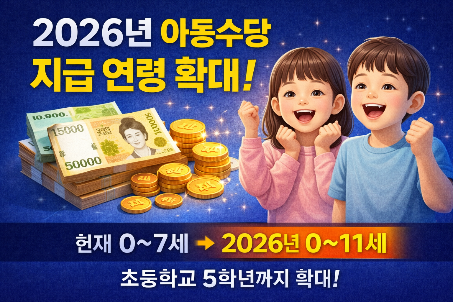 2026년 달라지는 정부정책 