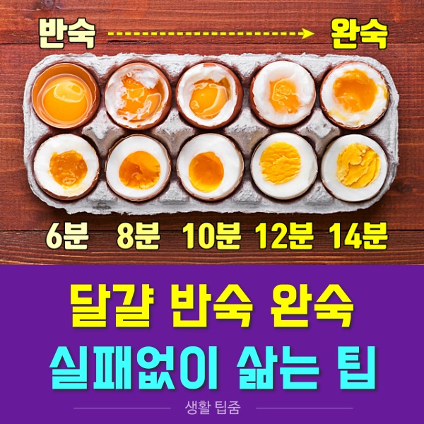 달걀 반숙 시간, 달걀 삶는 방법, 달걀 완숙 시간, 달걀 완숙 맛있게 삶으려면, 생활 팁줌 매일꿀정보