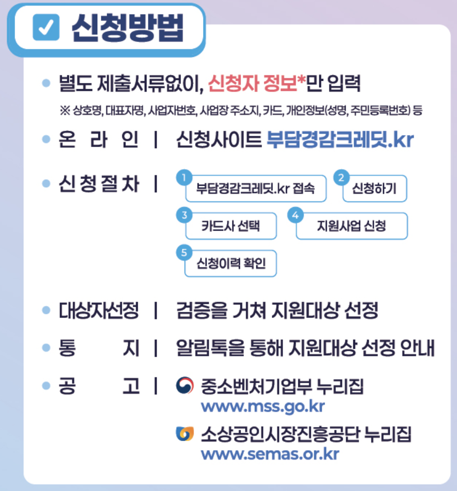 신청방법