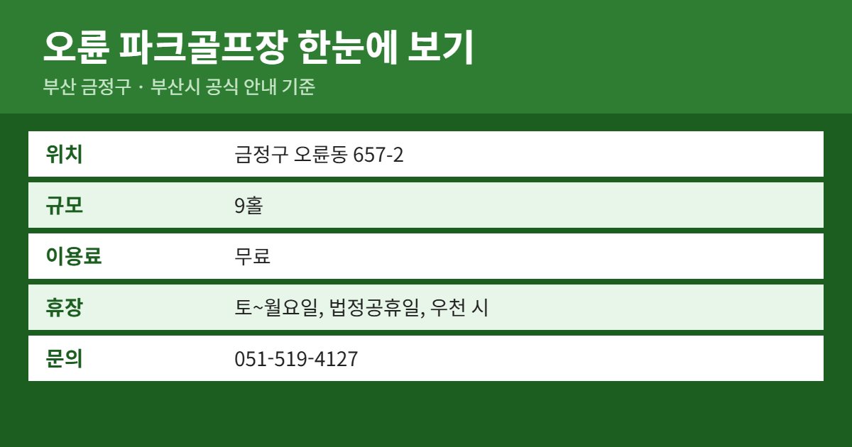 오륜 파크골프장 위치&middot;이용료&middot;예약 방법 요약