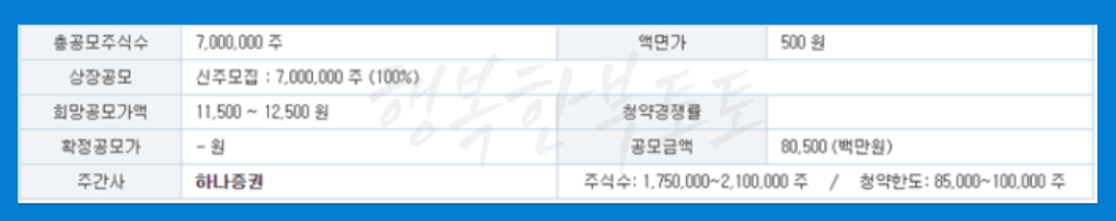 넥스틸 공모주 정보