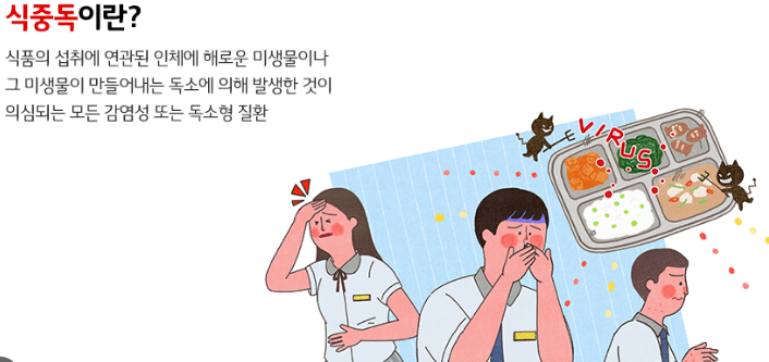 식중독 증상 및 예방