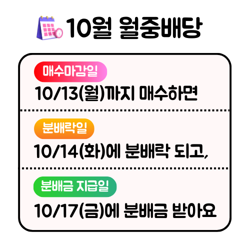 10월 국내 월중배당 ETF 분배금 지급일정