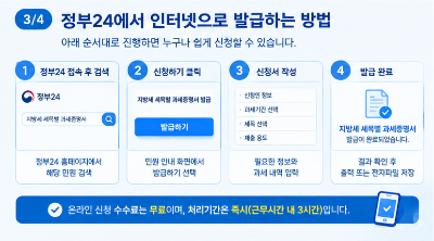 지방세 세목별 과세증명서 발급 방법 정부24에서 인터넷으로 쉽게 발급하기 한 번에 알아보기