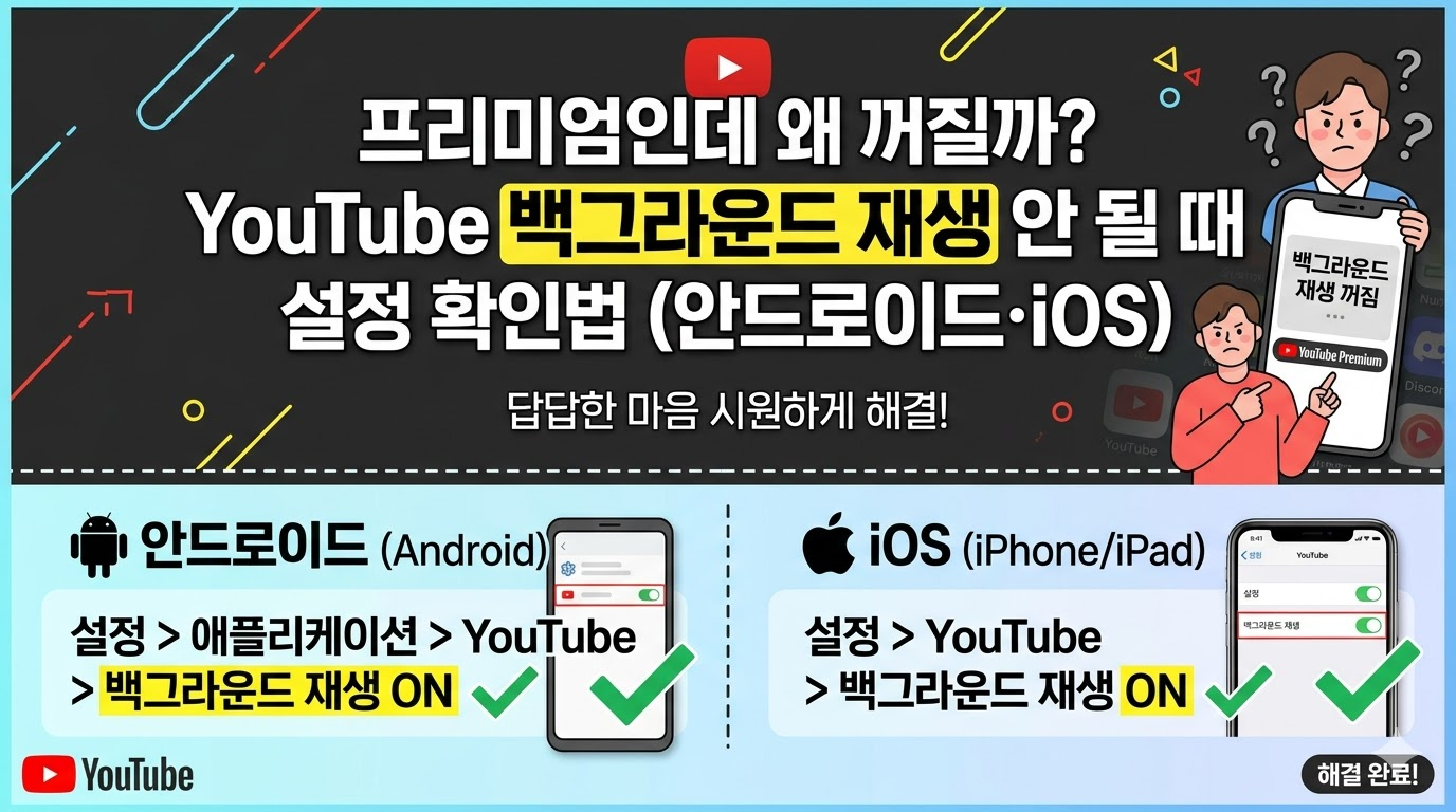 유튜브가 안될때, 유튜브 안될때, 유튜브 백그라운드 재생, 유튜브 프리미엄 백그라운드 재생 안될때