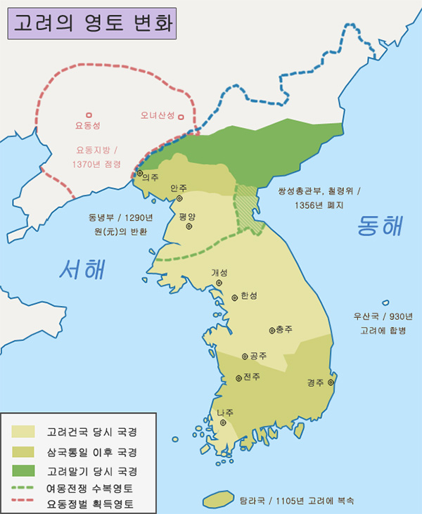 고려